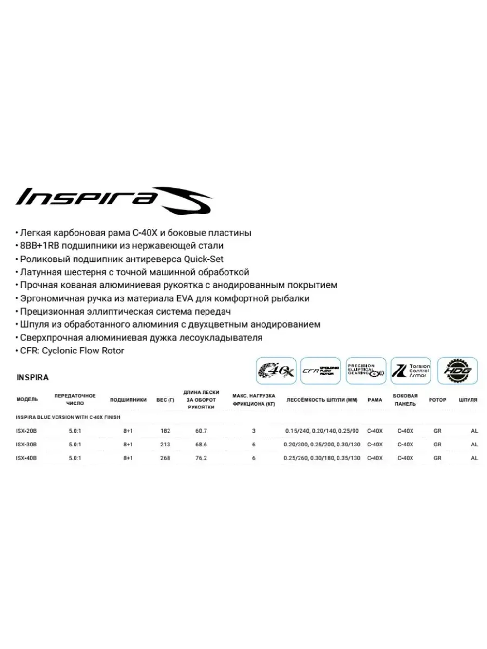 Катушка безынерционная Inspira 30B Blue + доп.шпуля