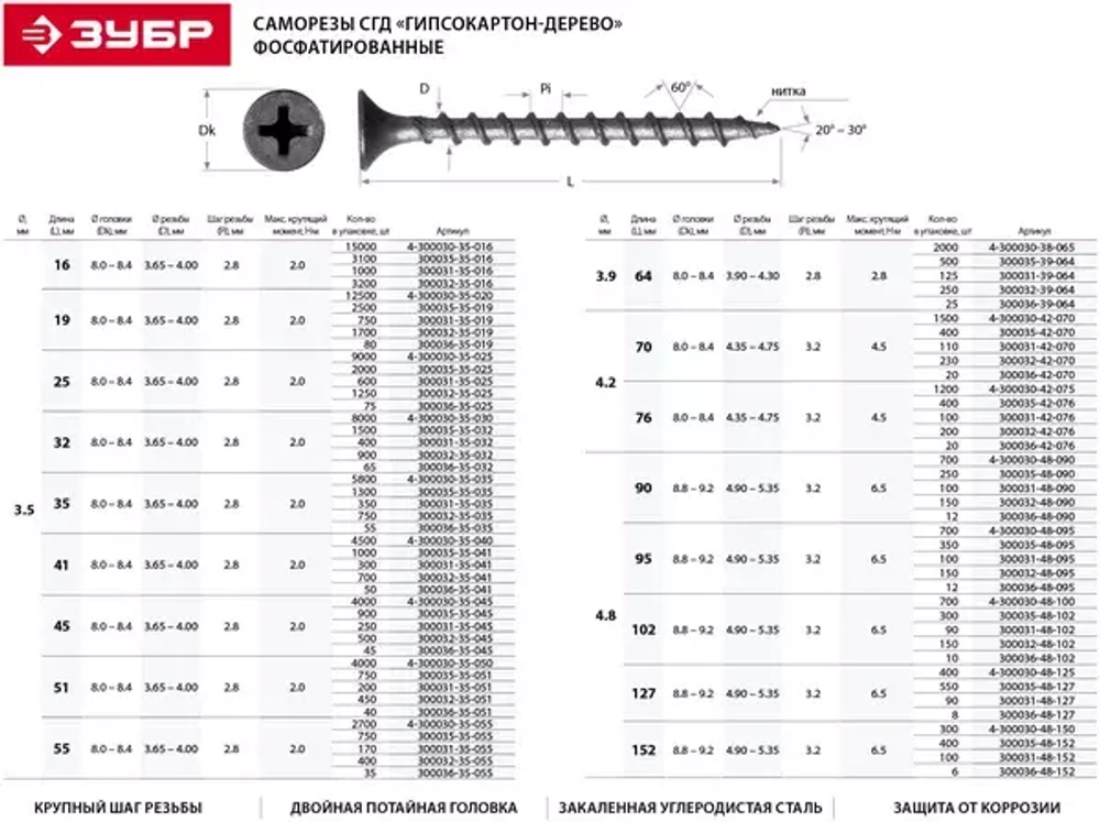 Саморезы универсальные по дереву 600 шт. (3,5х25 мм; PH2; ТФ1) Зубр 4-300031-35-025