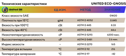 Моторное масло United ECO-GNOSIS