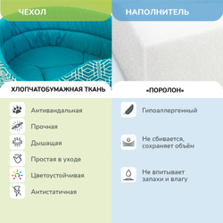 Лежанка ZOOEXPRESS "Геометрия", морская волна