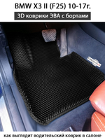 Передние автомобильные коврики ЭВА с бортами для BMW X3 II (F25) 10-17г.