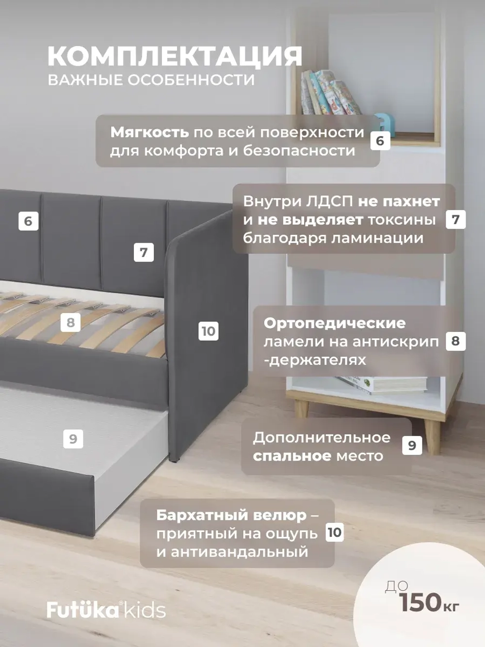 Диван - кровать 180х90 см Stitch ткань Микровелюр