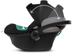 Коляска Cybex Coya Matt Black Frame Aton S2 i-Size Moon Black Leaf Green с дождевиком