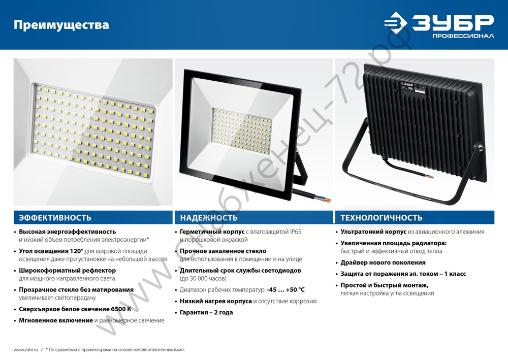 ЗУБР ПСК-30 30 Вт, 6500К IP65 Светодиодный прожектор Профессионал, (57141-30)