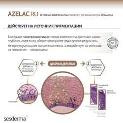 Sesderma AZELAC RU Luminous Fluid Cream SPF 50 - Флюид для сияния кожи СПФ 50, 50 мл