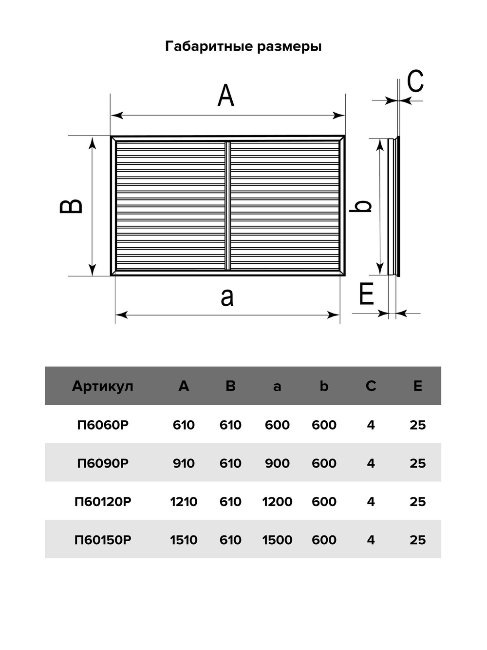 Экран радиаторный ПР фланец 600х900 пластик ERA
