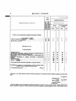 Полное собрание законов Российской Империи. Собрание 2 Том LII Отделение 3 | Нет автора