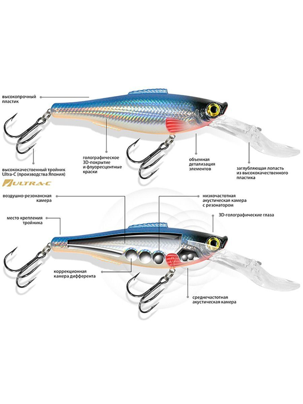 Воблер Шэд ТЮЛЬКА DR 105mm,