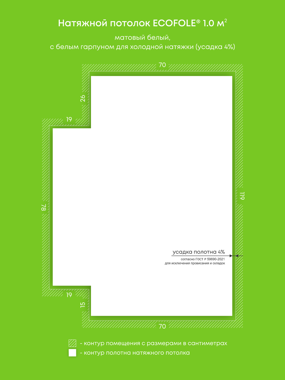 Натяжные потолки 2.4 м2, 1 м2