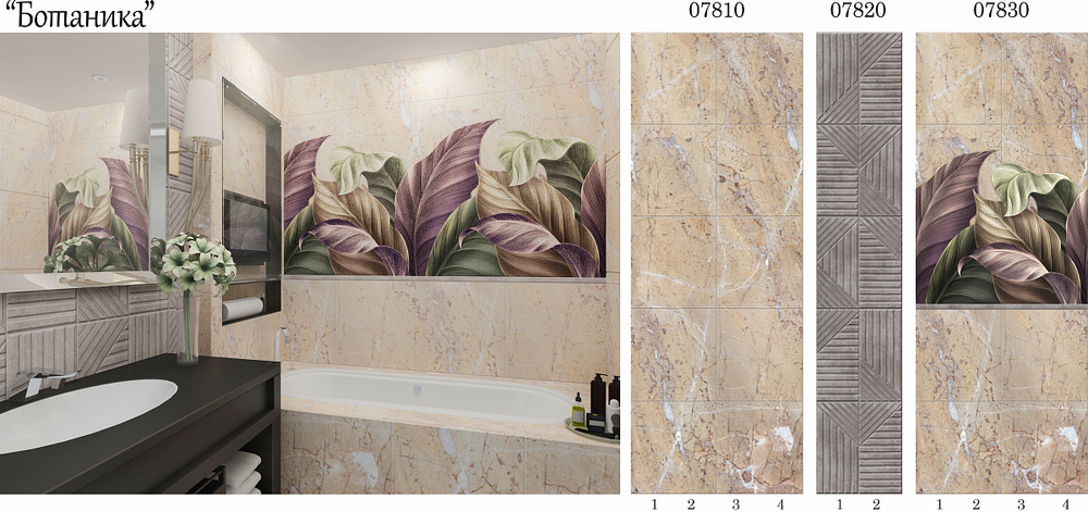 Панель ПВХ фотопечать 3D Panda Ботаника 2700х250 мм