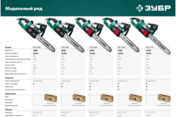 Цепная электрическая пила ЗУБР 2000 Вт ПЦ-2040