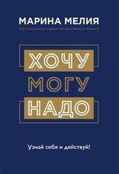 Хочу — Mогу — Надо. Узнай себя и действуй!
