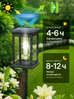Светильник на солнечной батарее уличный