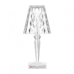 Коллекция Battery