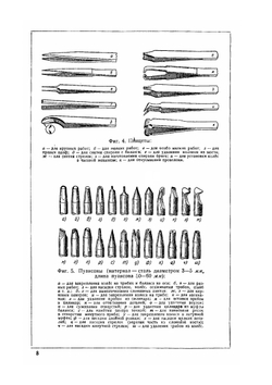 Ремонт часов | А.М. Пинкин