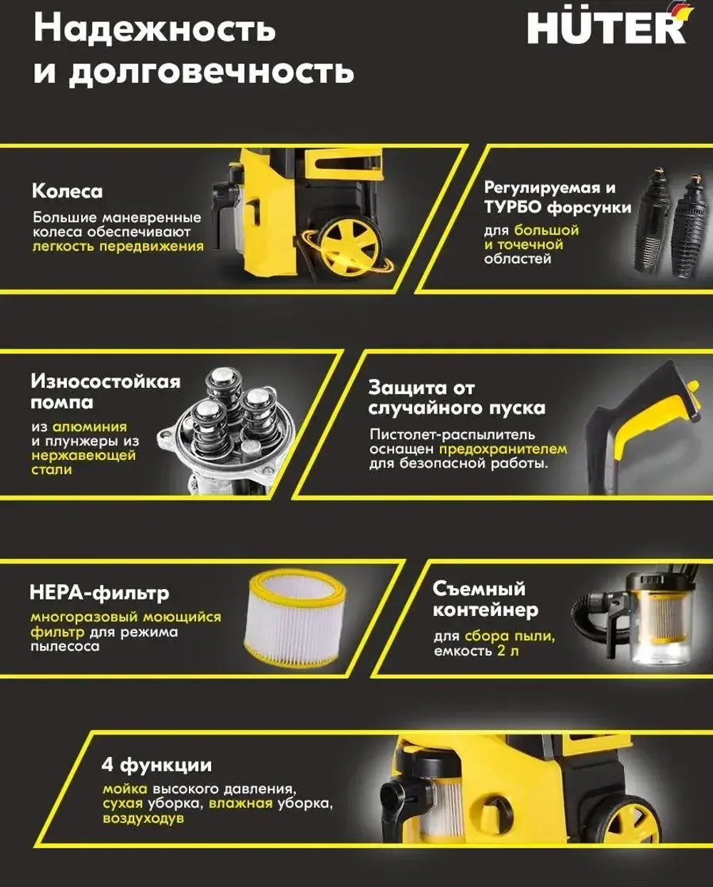 Мойка высокого давления Huter W150-MF
