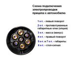 Розетка для прицепа, пластиковая