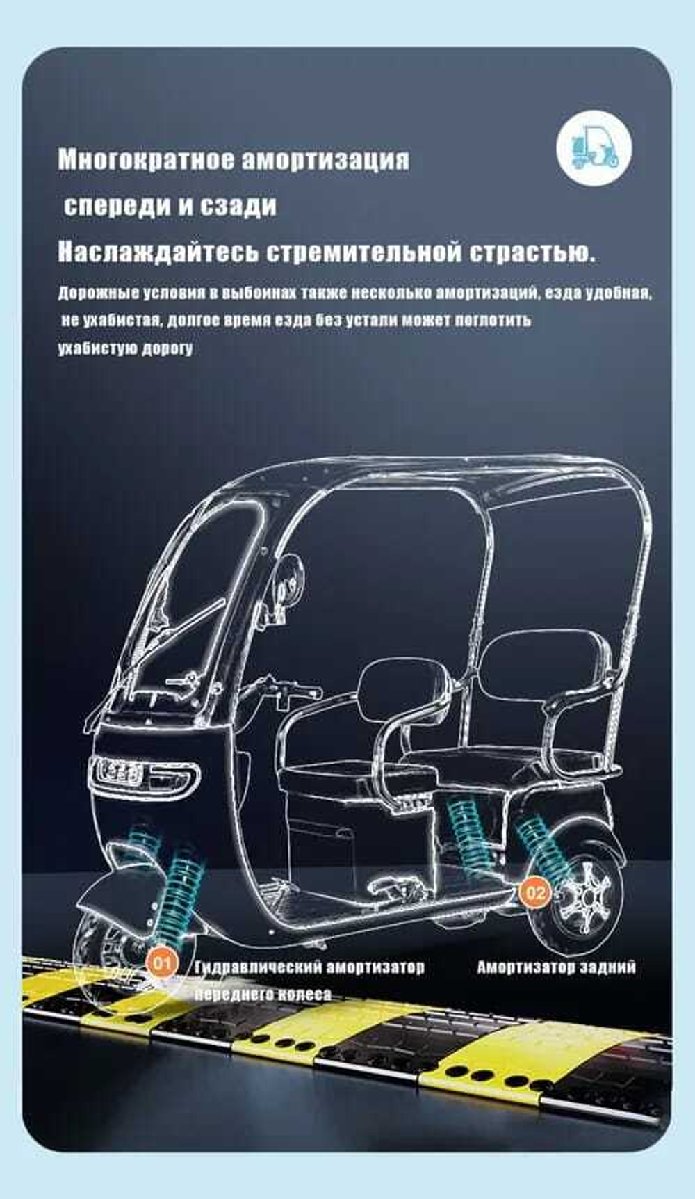 Электрический Трицикл, Трехколесный электроскутер Elektrix-2025