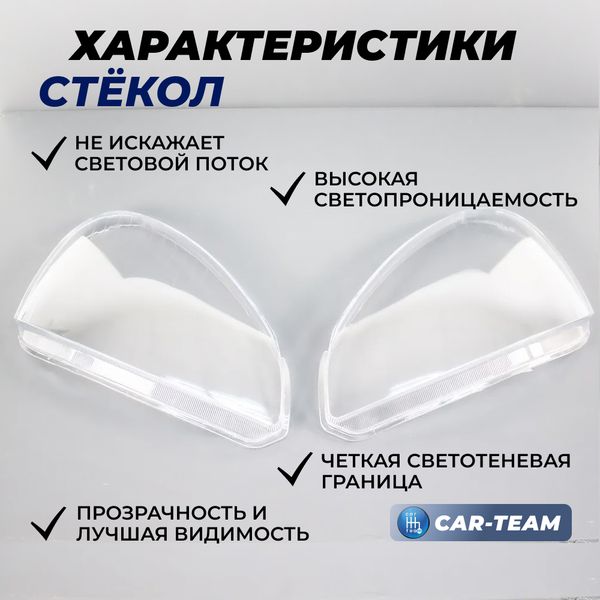 Стекла (поликарбонат) на фары на Лада Приора (лев., прав.) (21700-3711070-15/21700-3711071-15)