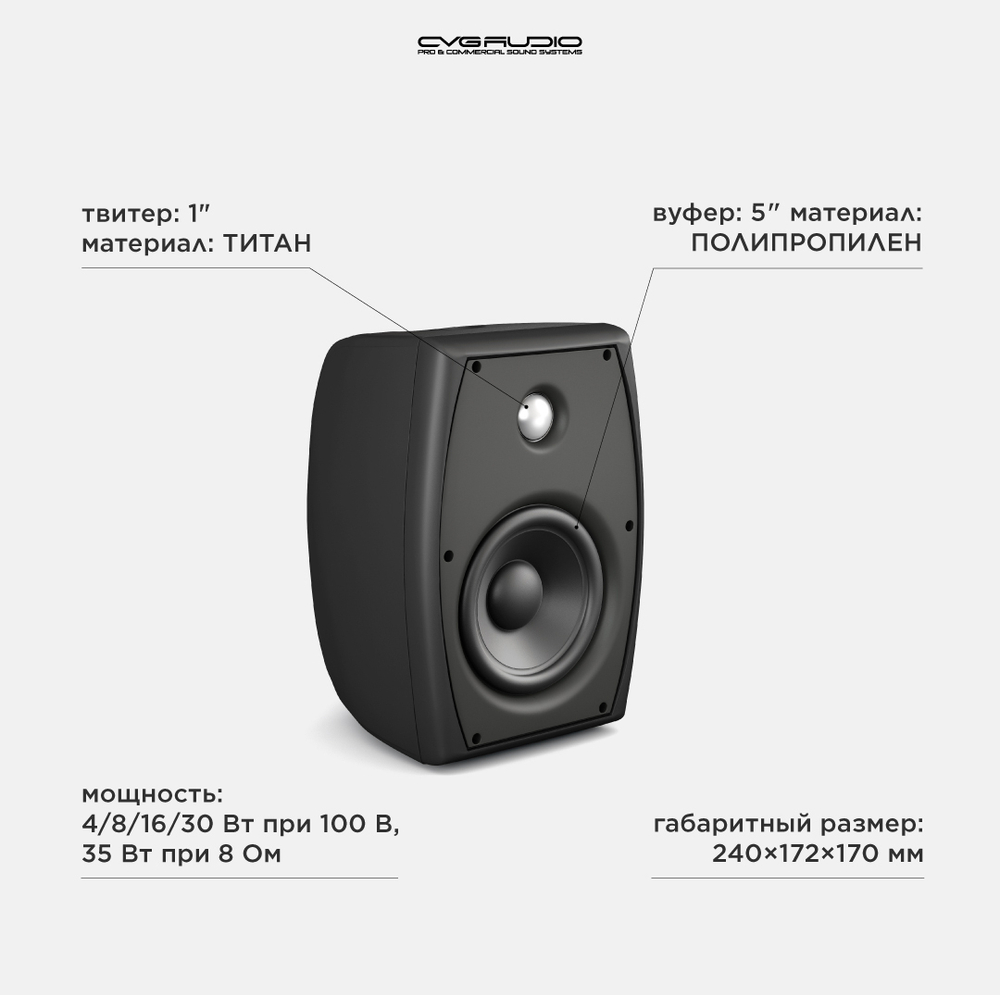 CVGAUDIO ODF508TBL Двухполосная настенная акустическая система 8ohm/100V