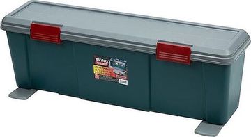 Экспедиционный ящик IRIS RV Box 900, 30 л