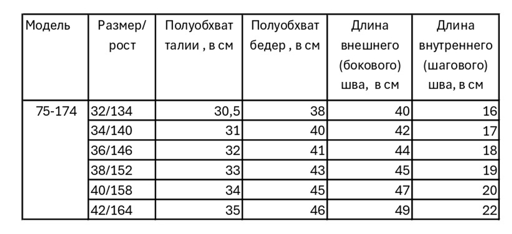 Шорты школьные для девочки 7-15 лет Fleur de Vie