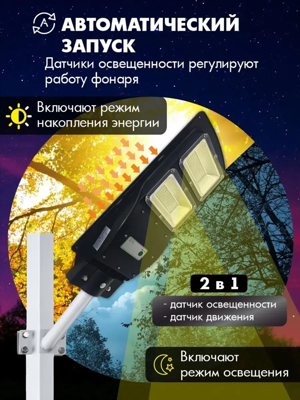 Светильник на солнечной батарее 40Вт