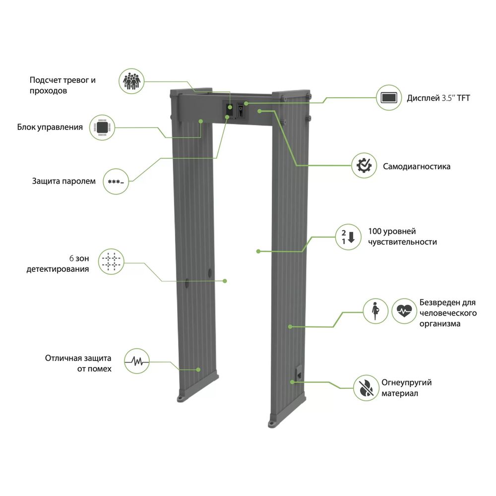 Металлодетектор арочный ZKTeco AMD-600 (1000 мм)