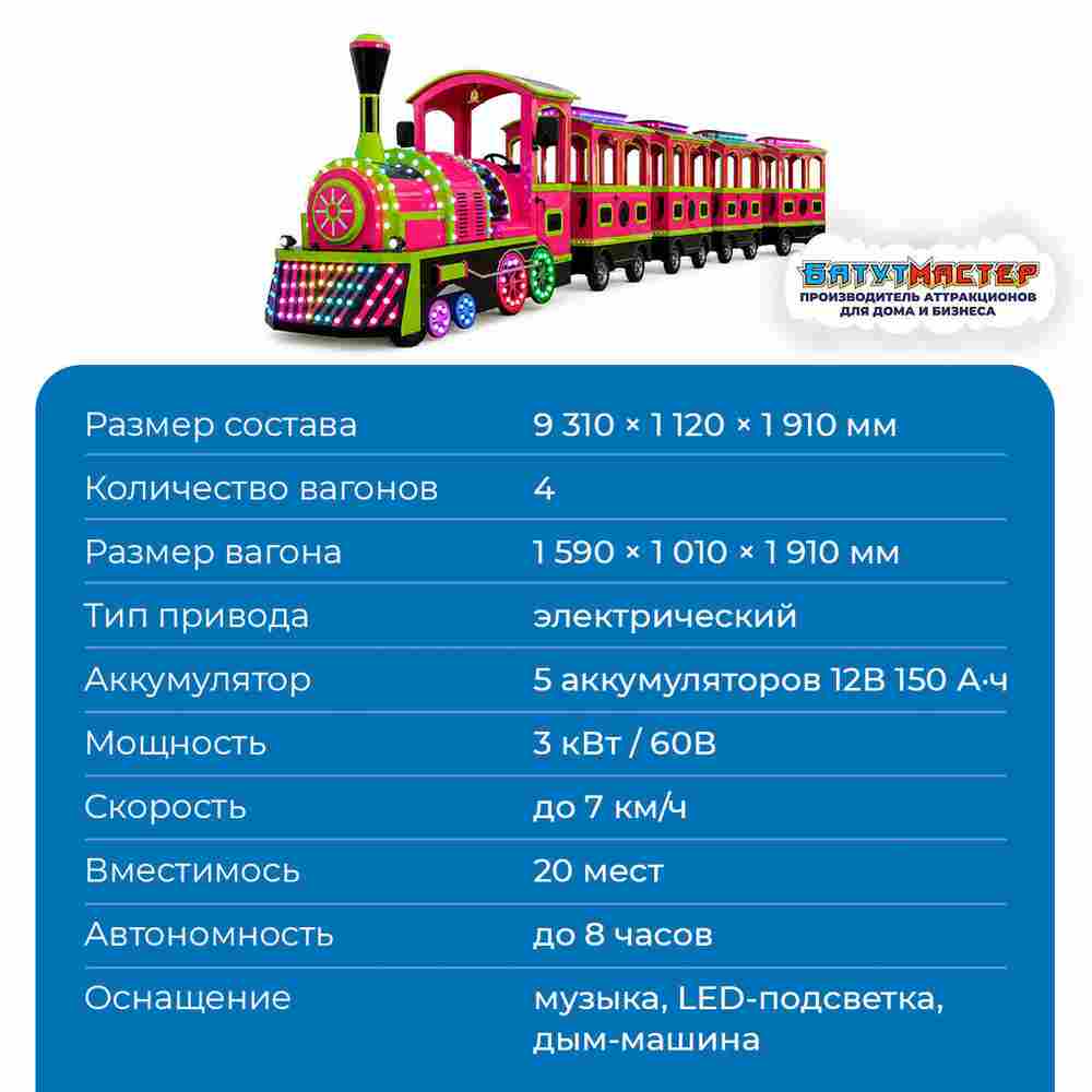 Паровозик для ребёнка «Ягодный праздник», 4 вагона, 20 мест