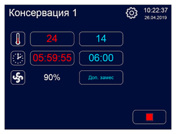 Ферментатор Abat ФТ-40