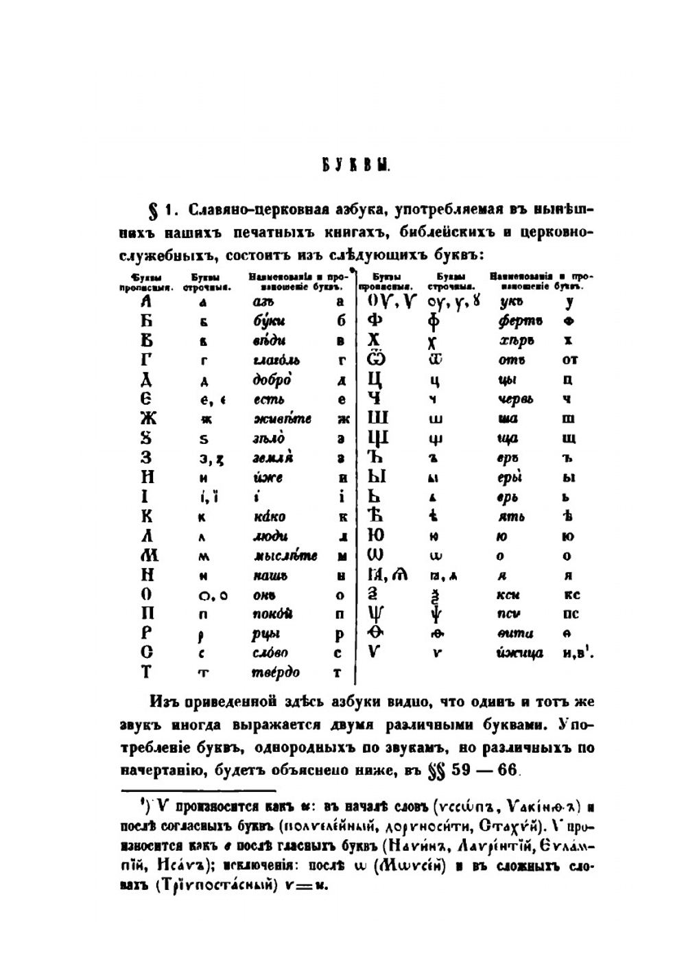 Краткая грамматика славяно-церковного языка периода печатных в России книг | Владимир Классовский