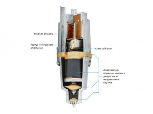 Насос погружной вибрационный Unipump Бавленец-М, верхний забор воды, 15 м, 02373