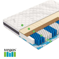 Матрас пружинный Factor