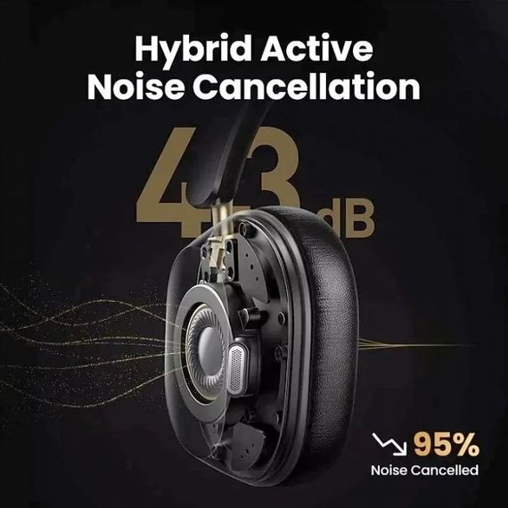 UGREEN HP203 HiTune Max 5C Hybrid ANC Blue