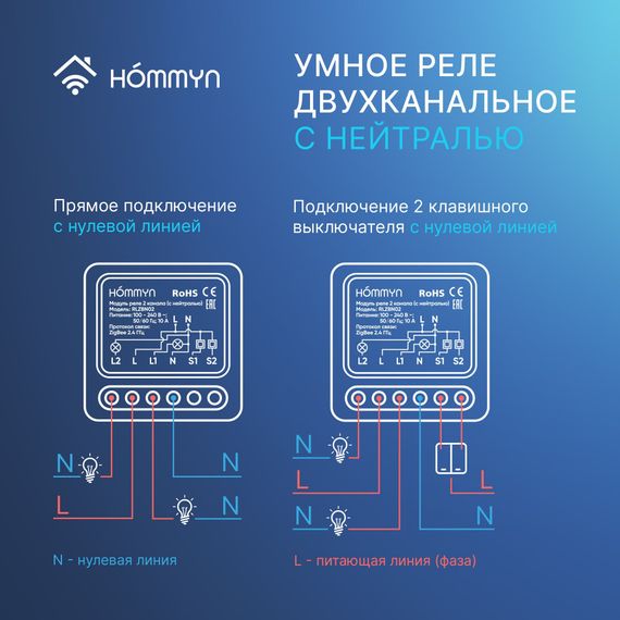 Модуль реле HOMMYN zigbee 2 канала (с нейтралью) RLZBN02 — (6)