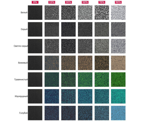 Резиновая плитка Sport Рlit Premium 990х990 (30 мм), ровная