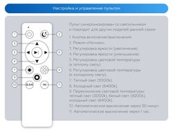 Ambrella Потолочный светодиодный светильник с пультом управления Air FZ1365