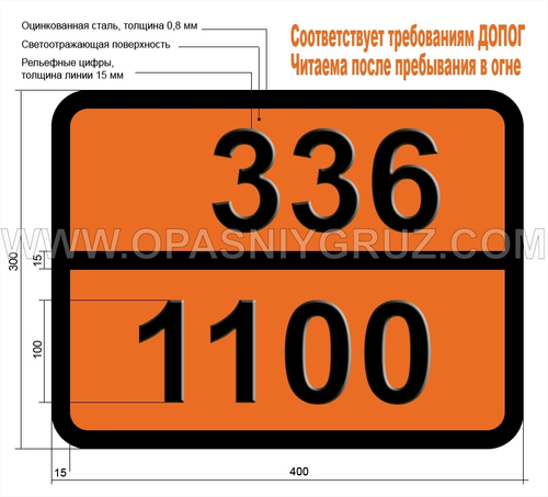 Табличка Опасный груз 336-1100 АЛЛИЛХЛОРИД