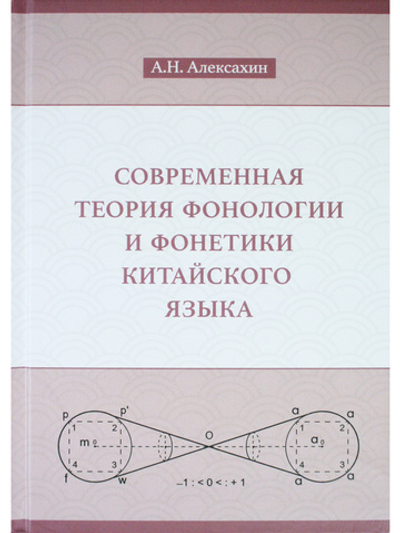Современная теория фонологии и фонетики китайского языка. Сборник теоретических статей