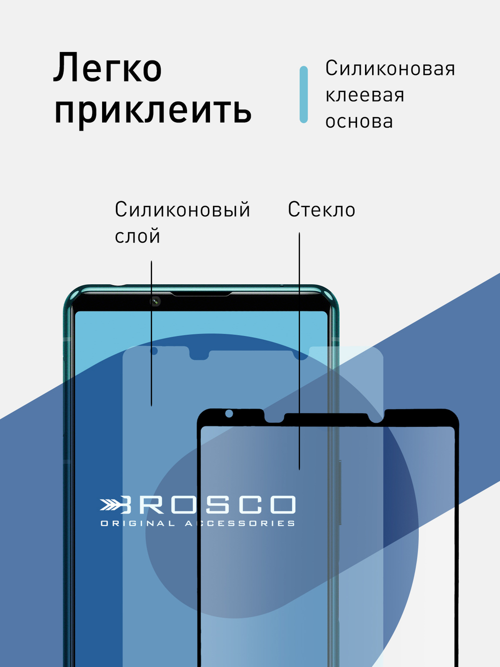 Набор стекол ROSCO для Sony Xperia 5 III оптом (арт. 5(III)-FSP-GLASS-SET2)