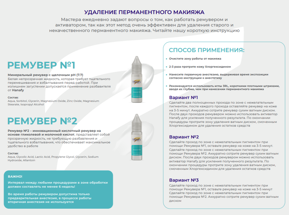 ремувер hanafy №2 15 мл