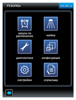 Пароконвектомат Abat ПКА 20-1/1ПП2