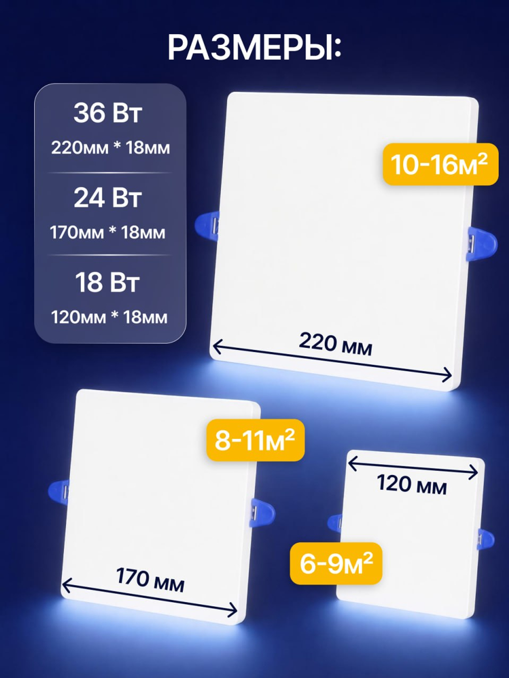 Светодиодная LED панель LOTUS LOFT 36 Вт квадратная трехрежимная (3000K, 4000K, 6500K)