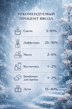 Frozen (Снежная королева)