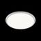 Светильник Loft It Sweety 10454/400 White