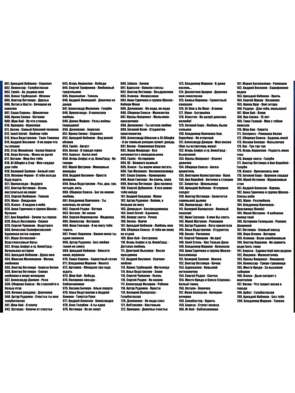 Любимые Дворовые песни (MP3 Флешка)