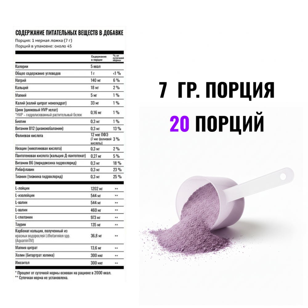 Изотоник Biosteel Hydration Mix Виноград, 140 г, 20 порций