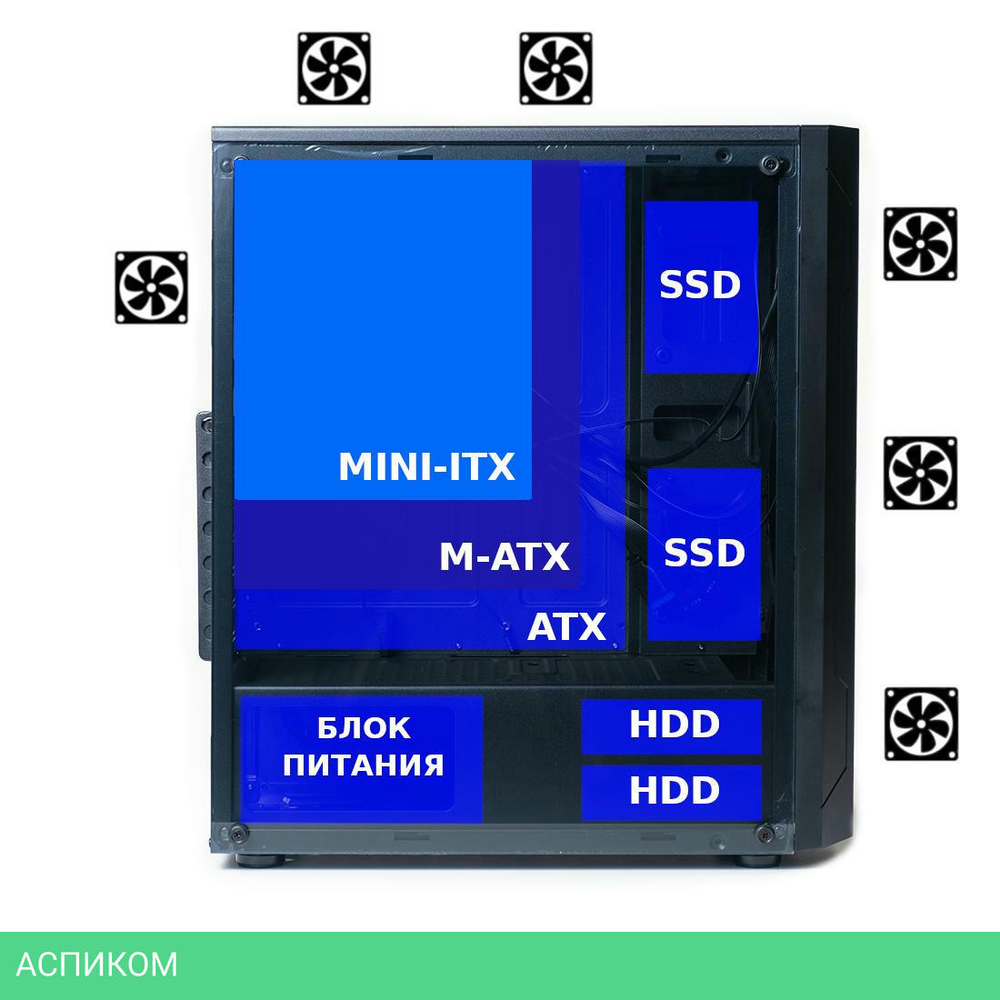 Корпус Alseye Auro 3.0