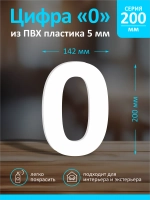 Цифра из пластика на стену