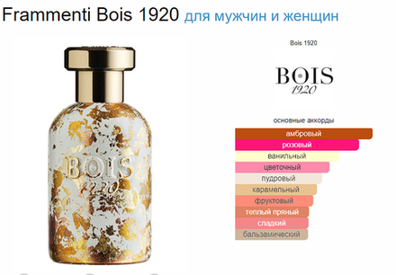 Frammenti Bois 1920 100ml (duty free)